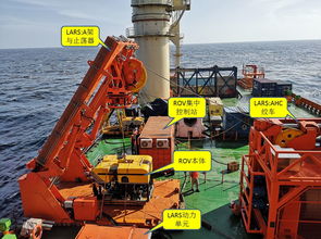 振華重工水下機(jī)器人系統(tǒng)正式商用，開啟海洋工程智能運維新篇章